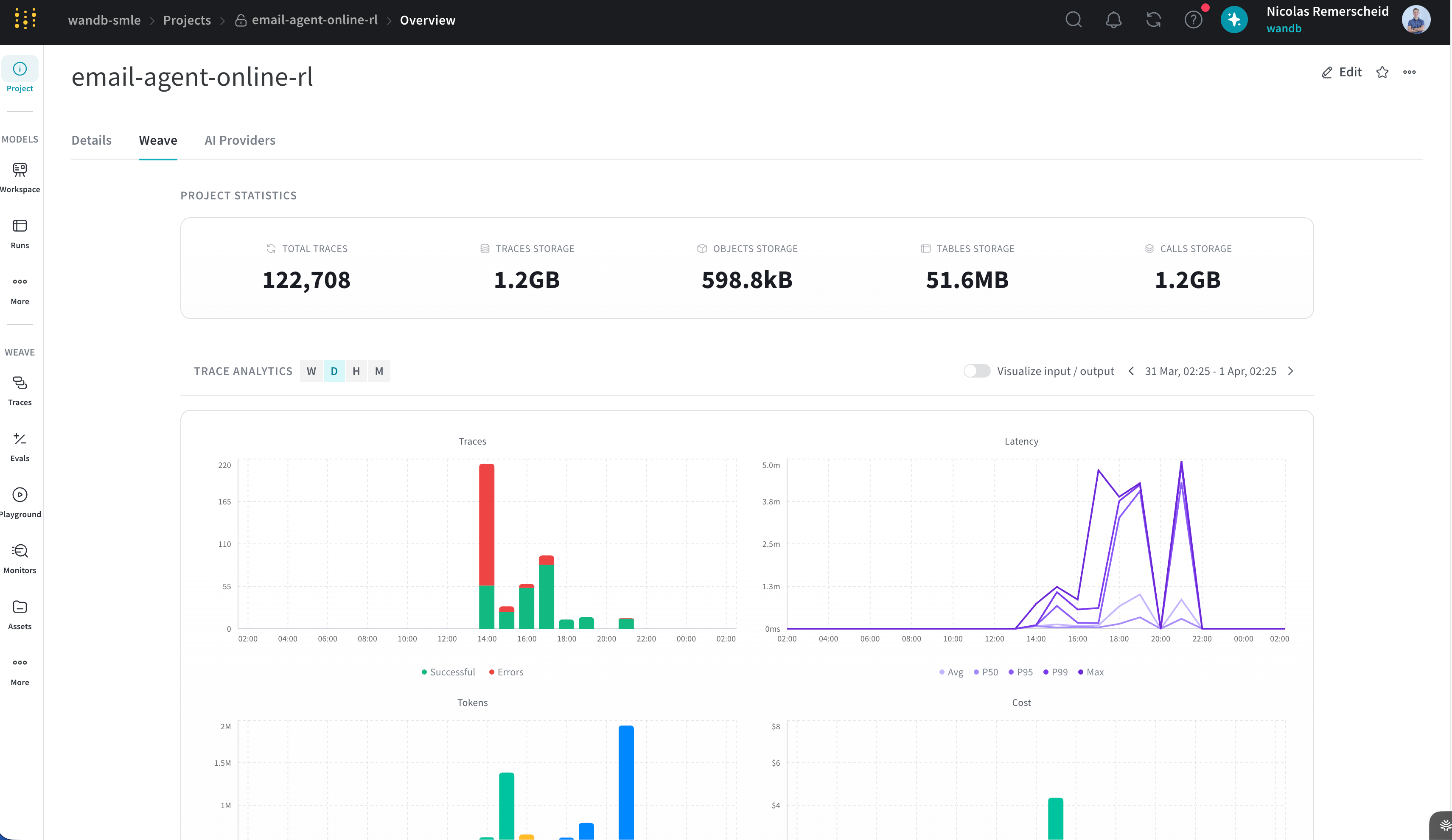 W&B Weave Dashboards for production monitoring